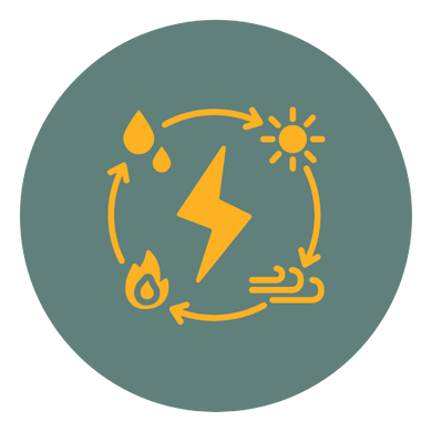 Energy Conversion Analysis (4 CPD Credits)