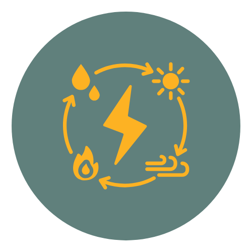 Energy Conversion Analysis (4 CPD Credits)